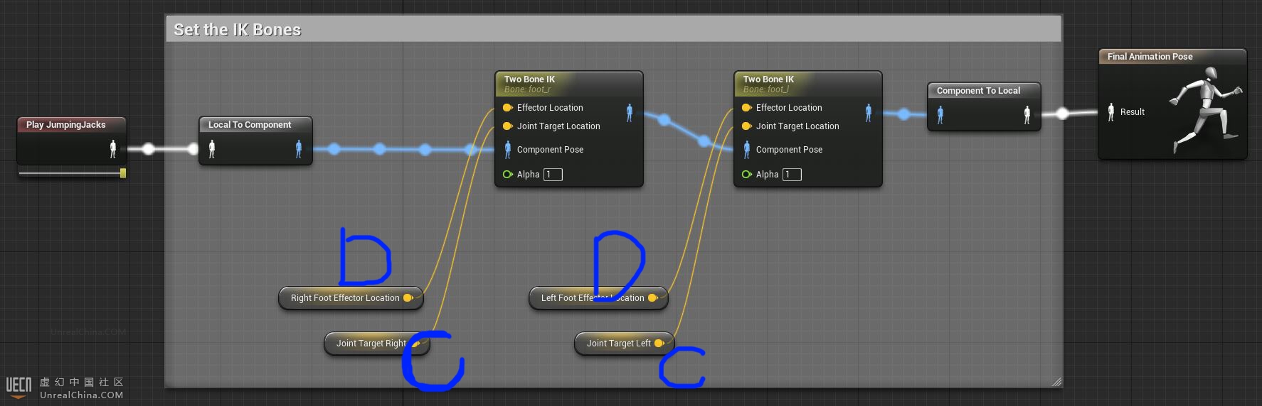 AnimGraph.jpg